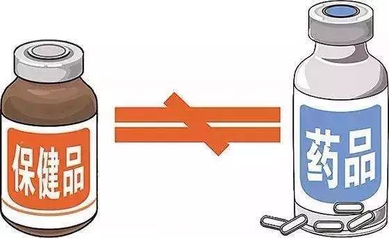 保健食品非藥品，安全用藥需分清——理性認(rèn)識(shí)保健食品與藥品的本質(zhì)區(qū)別